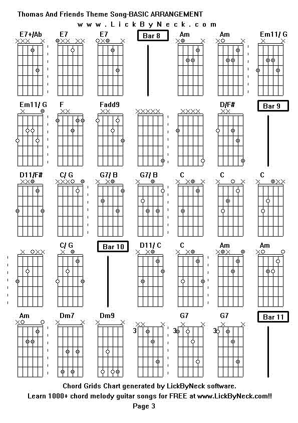 Chord Grids Chart of chord melody fingerstyle guitar song-Thomas And Friends Theme Song-BASIC ARRANGEMENT,generated by LickByNeck software.